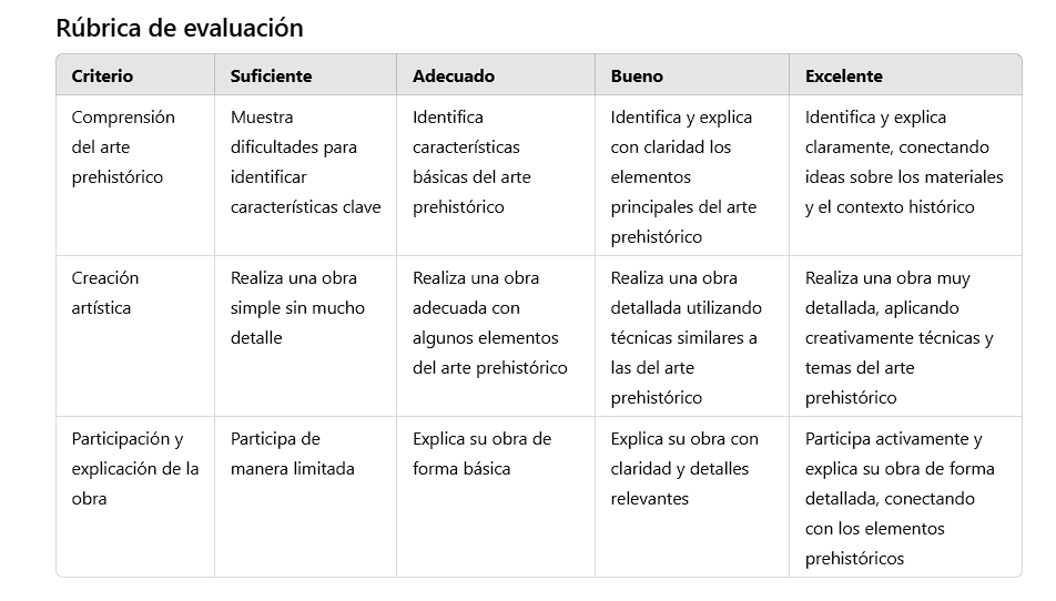 Rúbrica