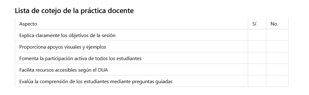 Lista de cotejo