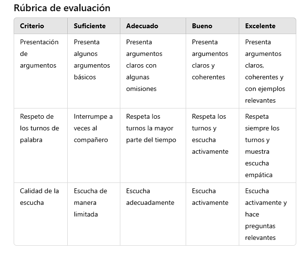 Rúbricas