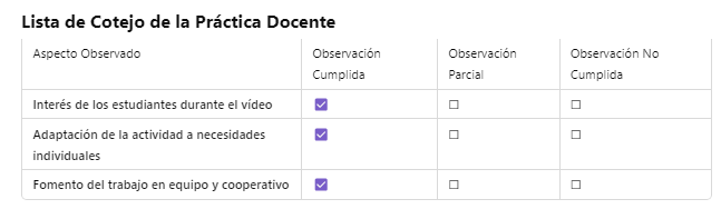 Lista de cotejo
