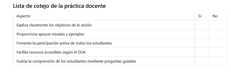 Lista de cotejo