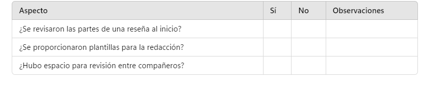 Lista de cotejos de la práctica docente