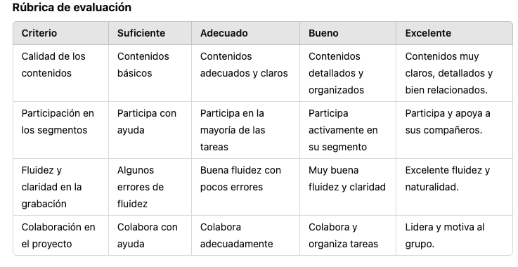 Rúbrica de evaluación