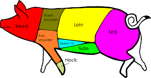 Pork