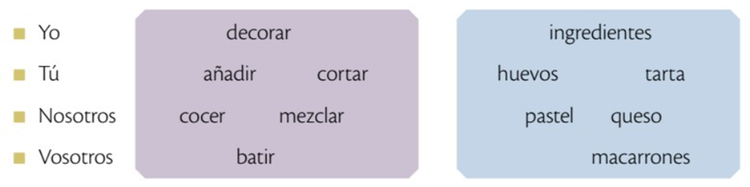 ESCRIBE
