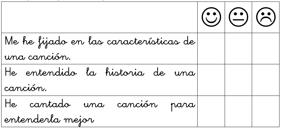 VALORA