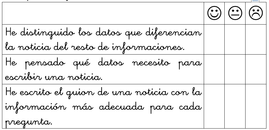 VALORA