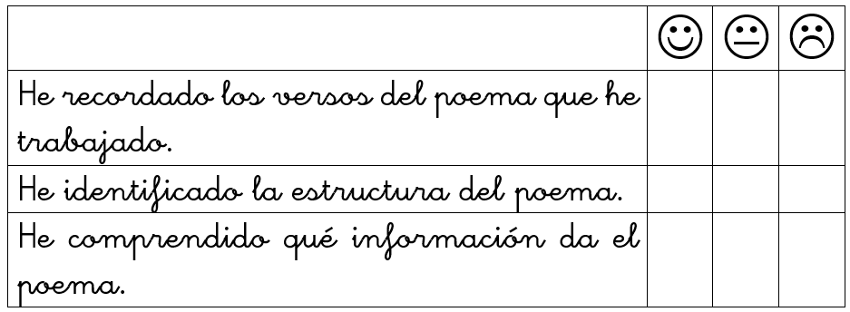 VALORA