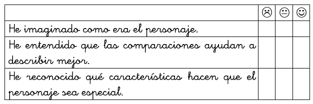 VALORAMOS