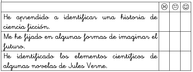 valoramos
