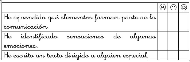 VALORA