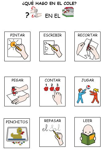 ACCIONES