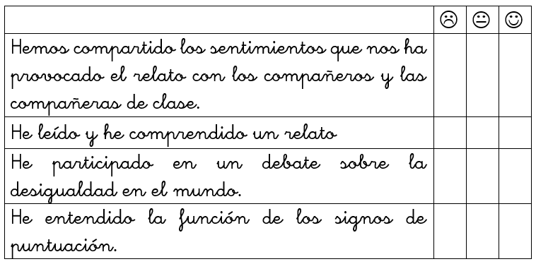 VALORA