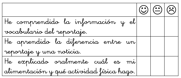 VALORA