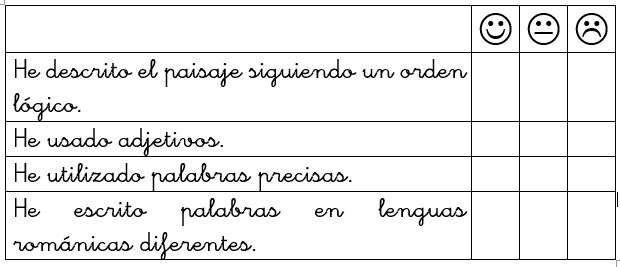 VALORA
