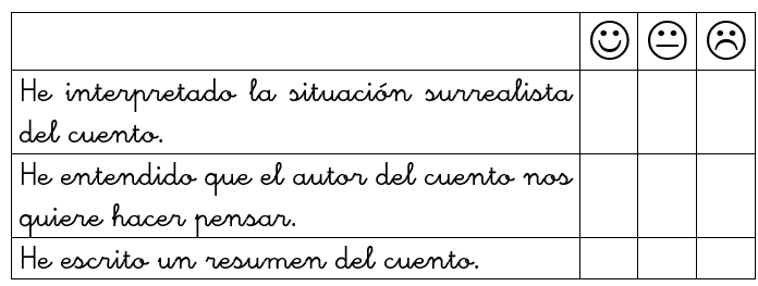 VALORA