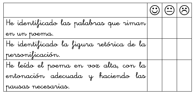 valora