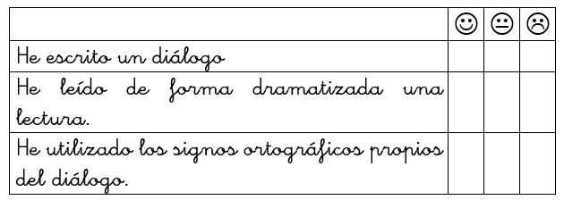 valora