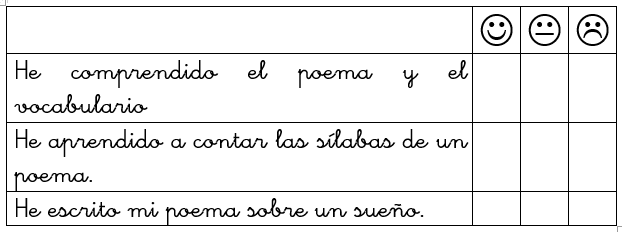 valoramos