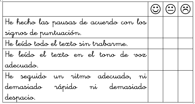 VALORA