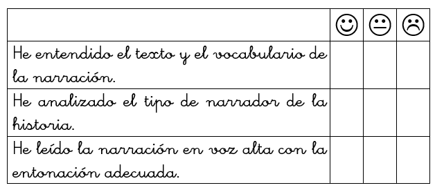 valora