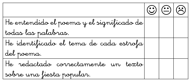 VALORA
