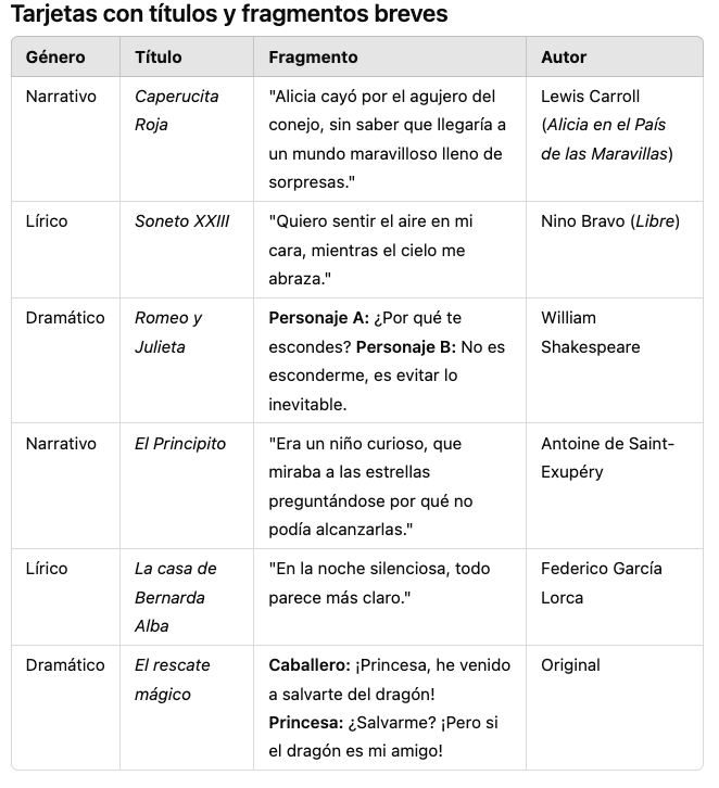Tarjetas