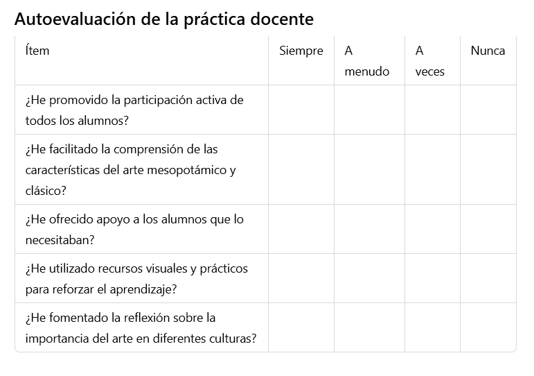 Autoevaluación docente