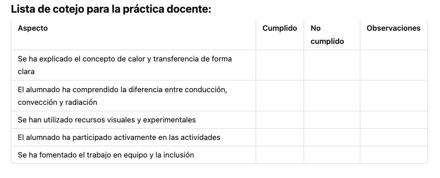 Lista de cotejo