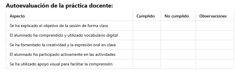 Lista de cotejo