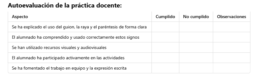 Lista de cotejo