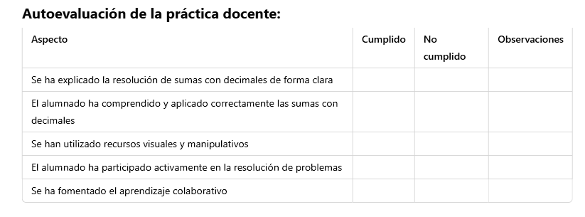 Lista de cotejo