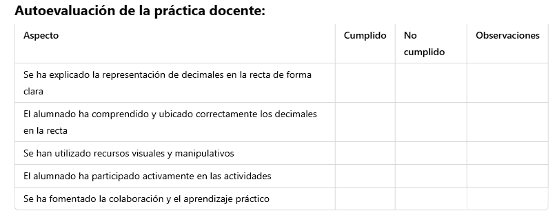 Lista de cotejo