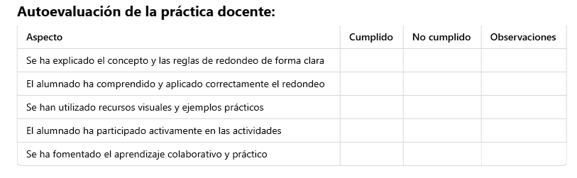 Lista de cotejo