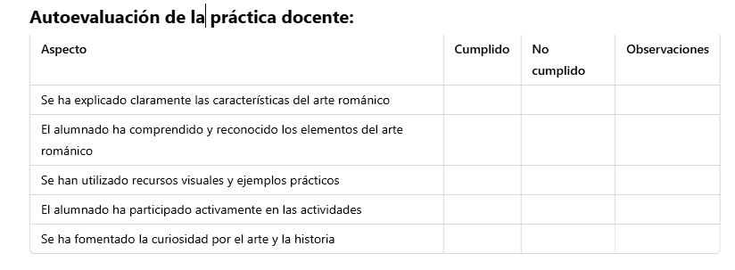 Lista de cotejo