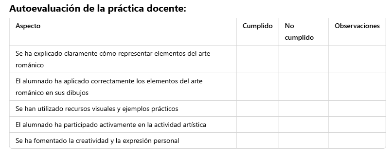 Lista de cotejo