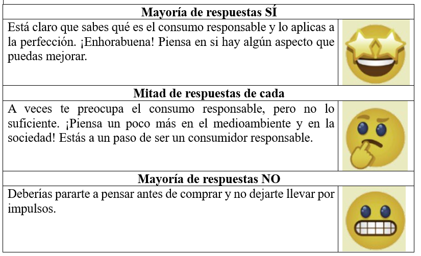 RECUENTO