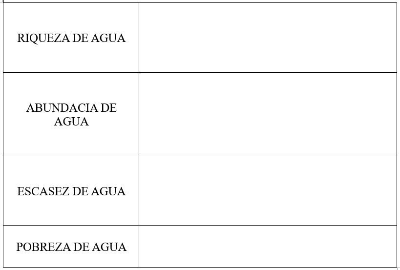 MAPA 2