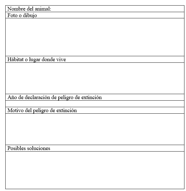 PELIGRO 2