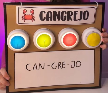 ç