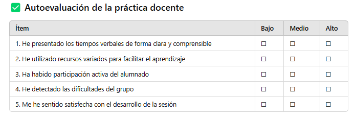 Autoevaluación docente