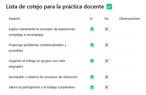 Autoevaluación docente