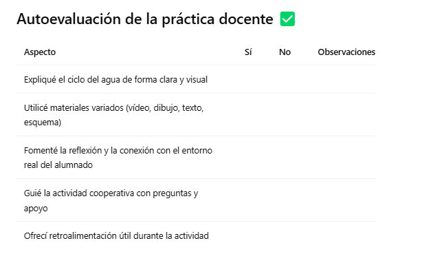 Autoevaluación docente