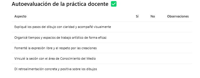 Autoevaluación docente
