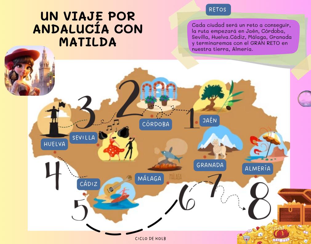 VIAJE