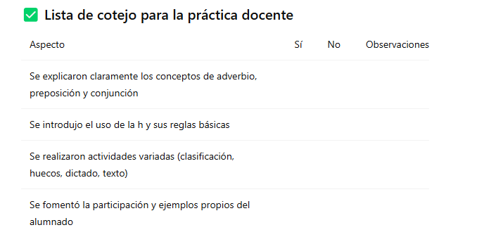 Autoevaluación docente