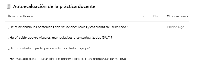 Autoevaluación docente