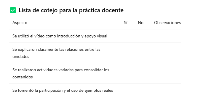 Autoevaluación docente