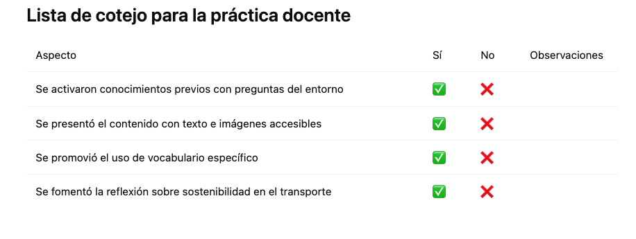 Lista de cotejo