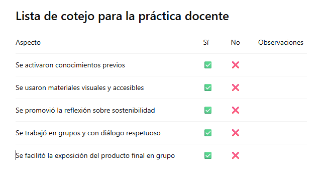 Lista de cotejo